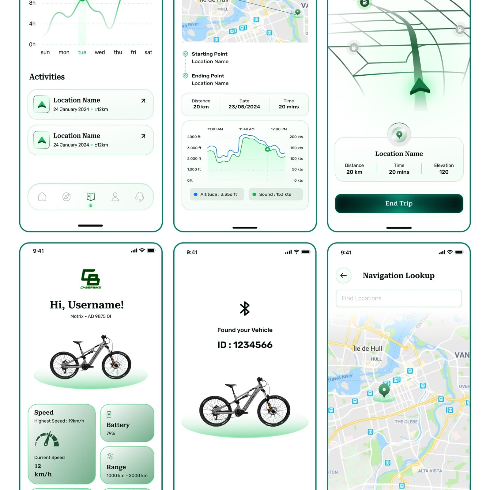 CyberBike — Connected Smart E-Bike IoT Companion & Mobile App secondary screenshot view 2